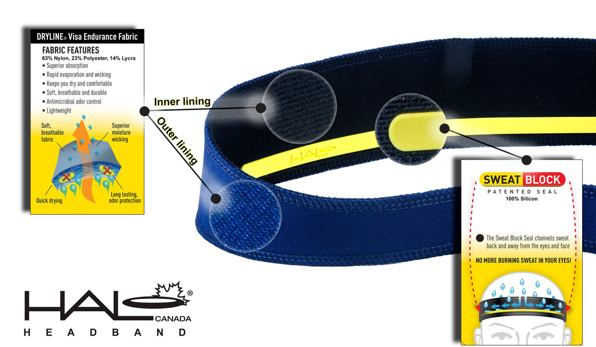 Fascia Antisudore Halo Headband Pullover II - Bandiera Del - Foto 6